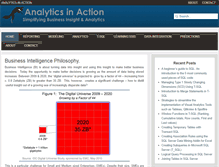 Tablet Screenshot of analyticsinaction.com